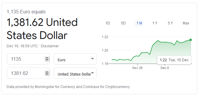 Current exchange rate USD EURO