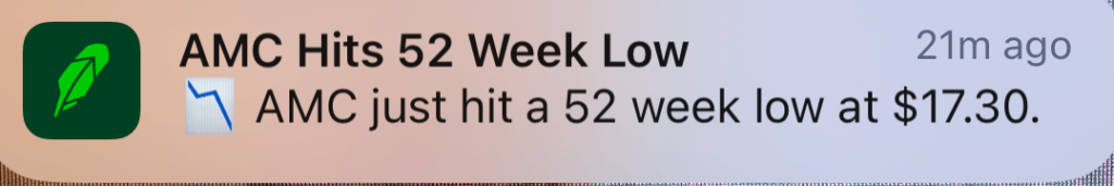 AMC hits 52 week low: