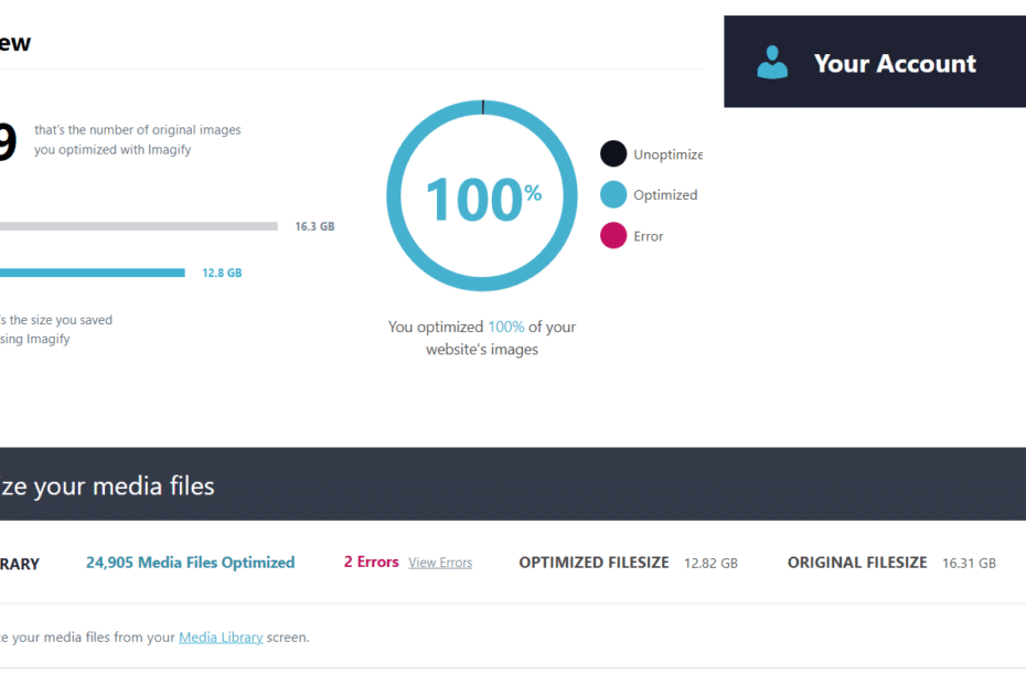 Imagify process webp