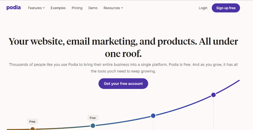 podia-reviews