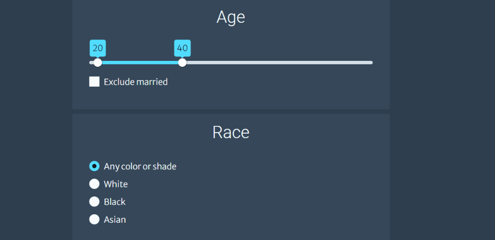 Female delusion calculator format