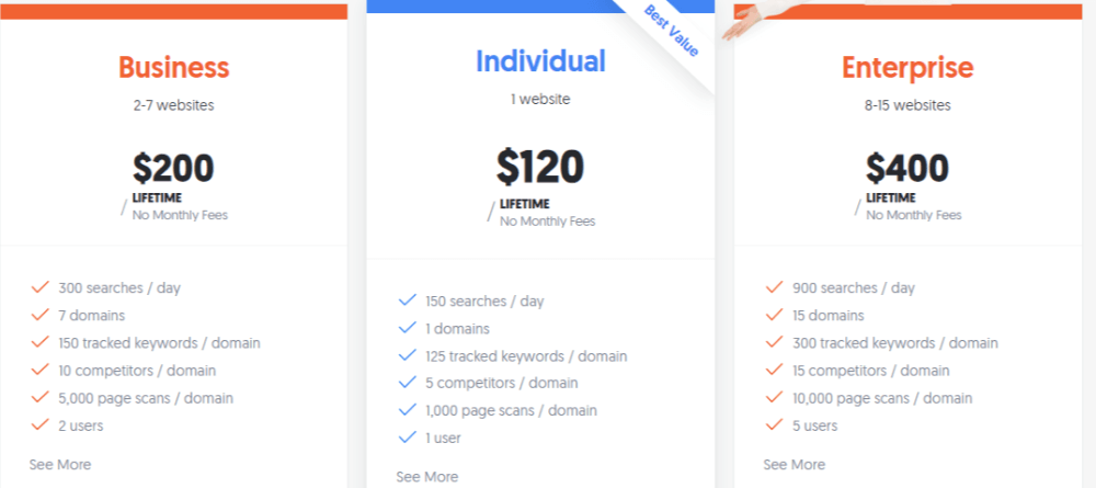 Price drop update