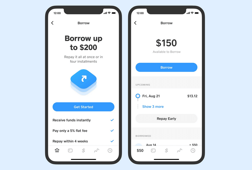 Is cash app borrow right for you