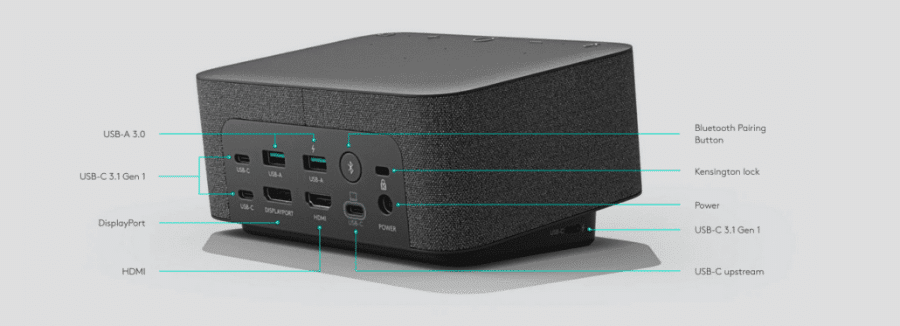 how logi dock enhances productivity